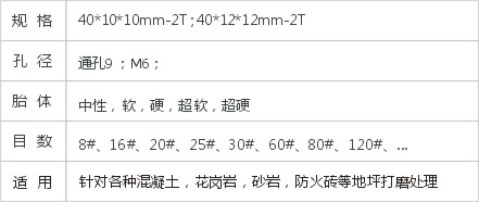 JD2-1-1扇形模块