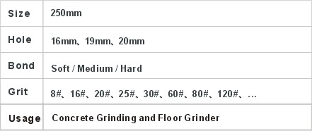 JD1-1-10 Bar Segment Floor Grinding