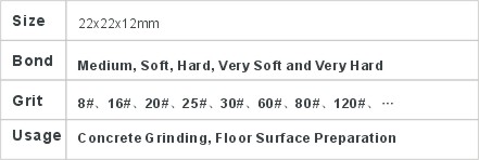 JD2-3-12 Redi-Lock Grinding Plate