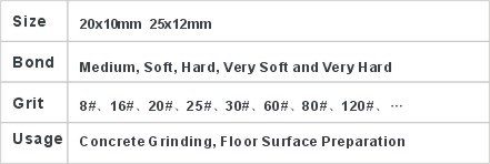 JD2-4-7 Flat Grinding Plate