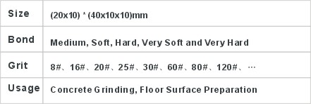 JD2-2-11 HTC Grinding Plate
