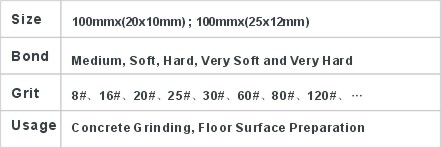 JD4-1-10 Metal Bond Grinding Disc