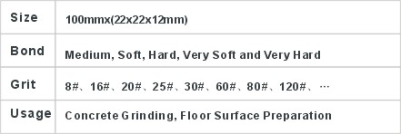 JD4-1-9 Metal Bond Grinding Disc