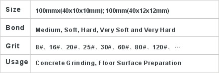JD4-1-11 Metal Bond Grinding Disc