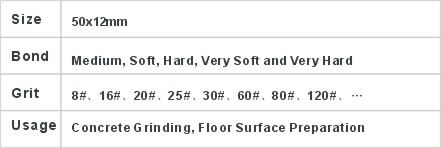 JD3-1-5 Grinding Plug