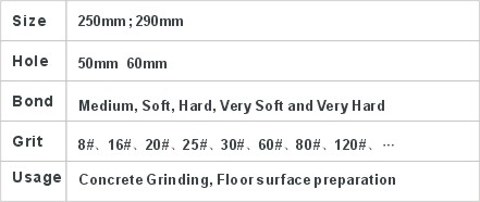 JD1-1-10-02Floor Grinding Wheel