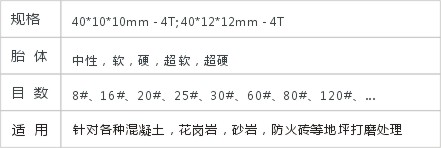 JD4-1-11金刚石平磨