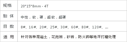 JD4-1-12金刚石平磨