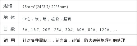 JD4-1-6金刚石平磨