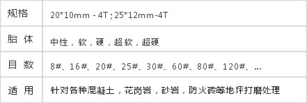 JD4-1-10金刚石平磨