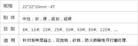 JD4-1-9金刚石平磨
