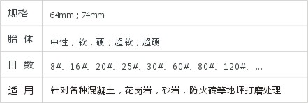 JD3-1-6金刚石磨头