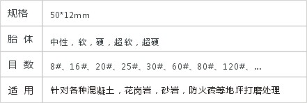 JD3-1-4金刚石磨头