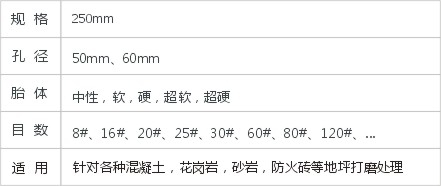 JD1-1-10-3地板磨轮