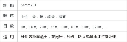 JD3-1-1金刚石磨头