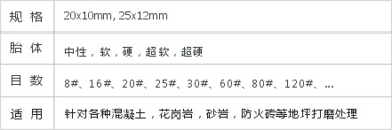 JD3-1-2金刚石磨头
