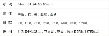 JD3-1-5金刚石磨头