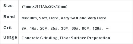 JD3-1-8-2 Grinding Plug