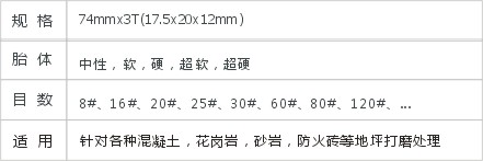 JD3-1-8-2金刚石磨头