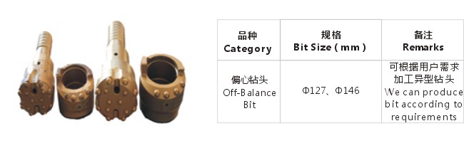 偏心钻头
