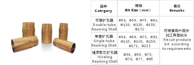 扩孔器