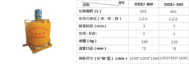 高速制浆机