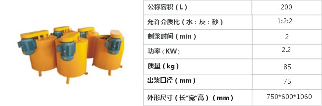 高速制浆机搅拌机
