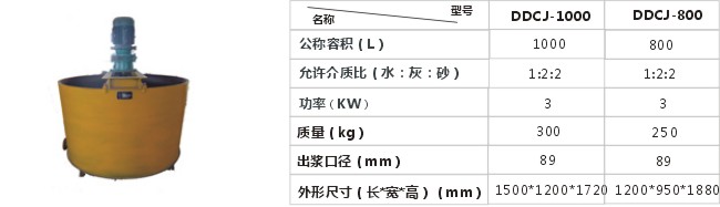 储桨桶