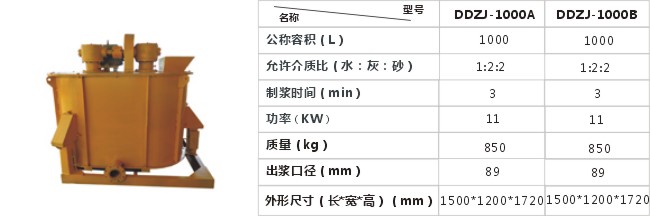 高速制浆机