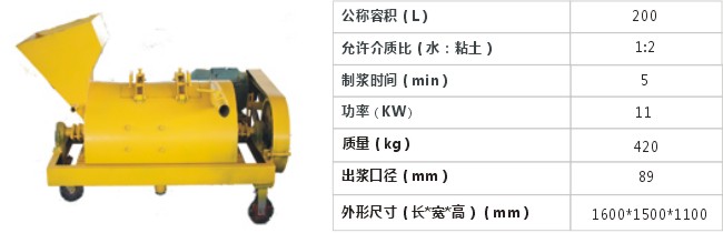 卧式泥浆制浆机