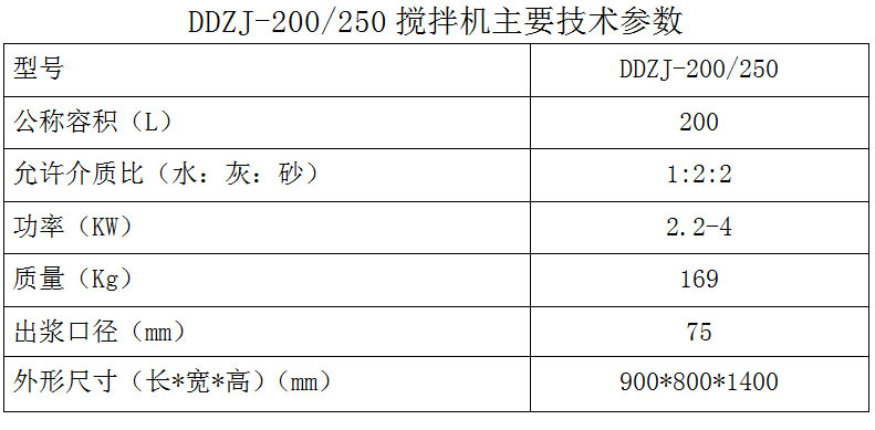 DDZJ-200/250搅拌机
