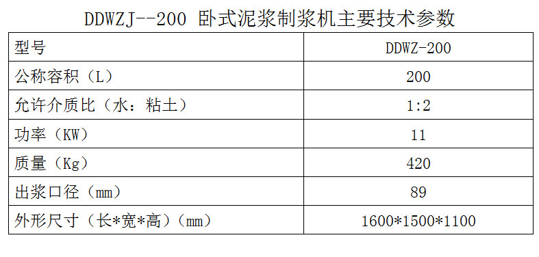 DDWZJ--200 卧式泥浆制浆机