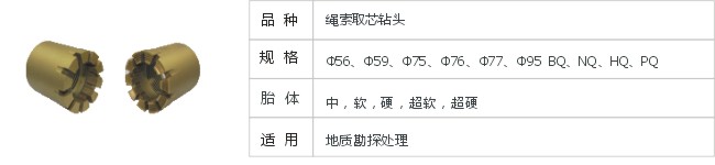 JD13-1-3绳索取芯钻头