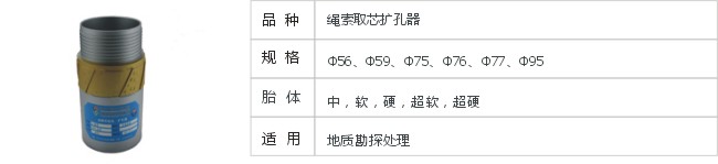 JD13-1-4-3绳索取芯扩孔器