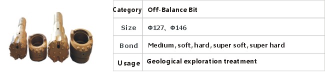 JD13-1-10 Off-Balance Bit