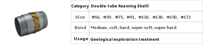 JD13-1-4-2 Doube-tube Reaming Shell