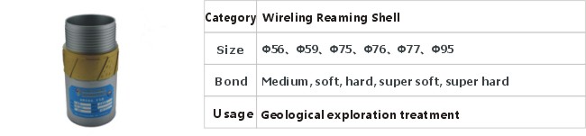 JD13-1-4-3 Wireling Reaming Shell
