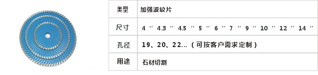 JD8-4-4加强波纹片