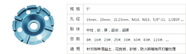 JD1-1-6分“L型”磨轮
