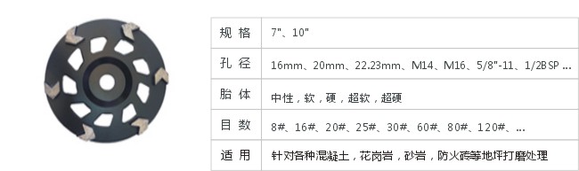 JD1-1-19R3型箭齿/菱形磨轮