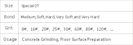 JD2-2-3 HTC Grinding Plate