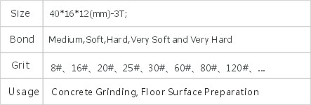 JD2-2-6 HTC Grinding Plate