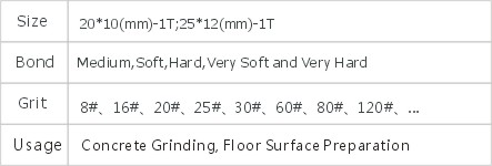 JD2-4-8 Flat Grinding Plate