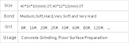 JD2-4-9 Flat Grinding Plate