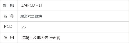 JD6-1-1-PCD磨块