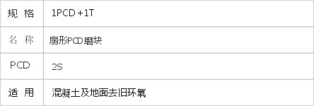 JD6-1-5-PCD磨块