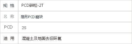JD6-1-7-PCD磨块