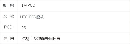 JD6-1-9-PCD磨块