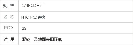 JD6-1-10-PCD磨块