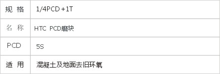 JD6-1-22-PCD磨块